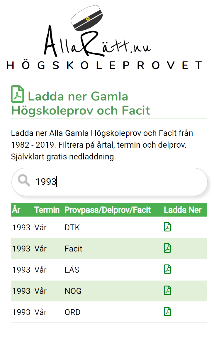 Förbered dig gratis till Högskoleprovet www.allarätt.nu